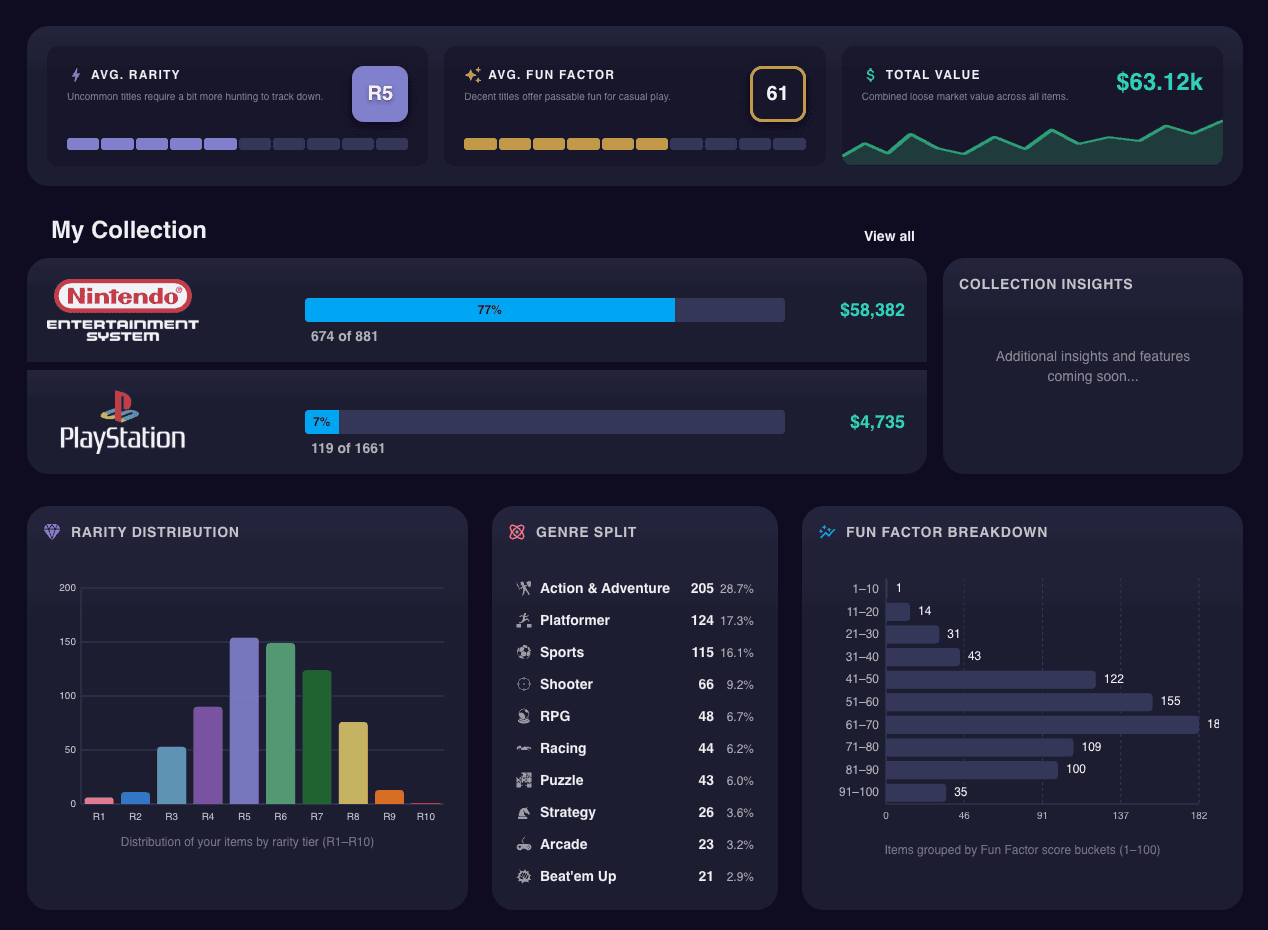 Collection Dashboard